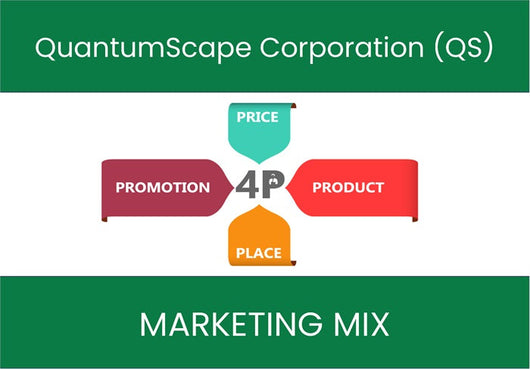 Marketing Mix Analysis of QuantumScape Corporation (QS).