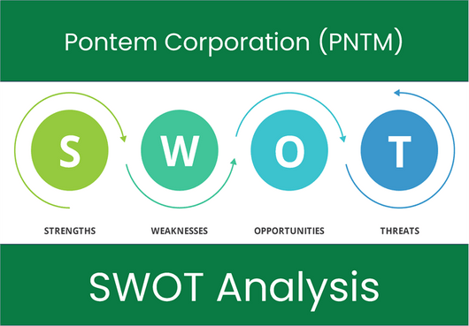 What are the Strengths, Weaknesses, Opportunities and Threats of Pontem Corporation (PNTM)? SWOT Analysis