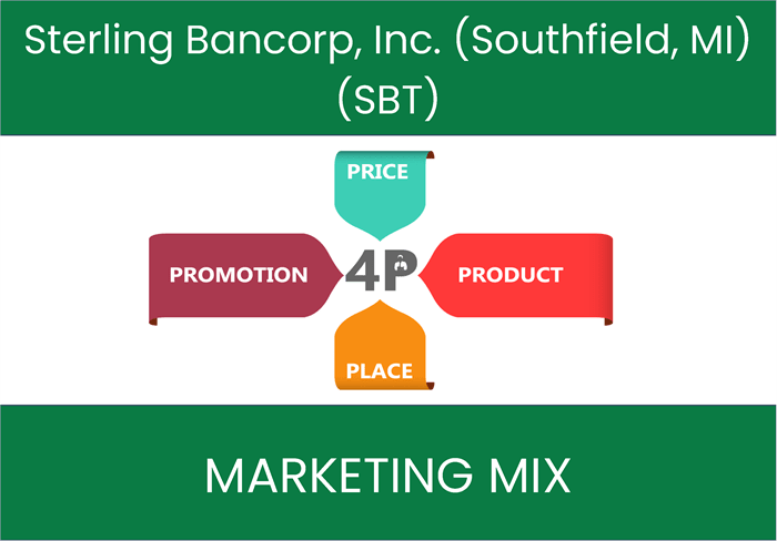 Marketing Mix Analysis of Sterling Bancorp, Inc. (Southfield, MI) (SBT)