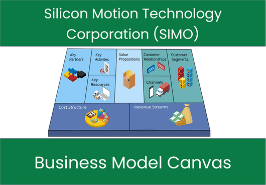 Silicon Motion Technology Corporation (SIMO): Business Model Canvas