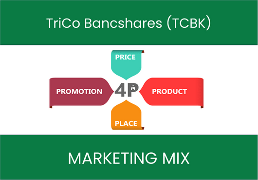 Marketing Mix Analysis of TriCo Bancshares (TCBK)
