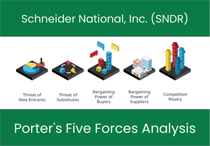 What are the Michael Porter’s Five Forces of Schneider National, Inc. (SNDR).