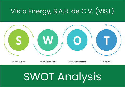 What are the Strengths, Weaknesses, Opportunities and Threats of Vista Energy, S.A.B. de C.V. (VIST)? SWOT Analysis