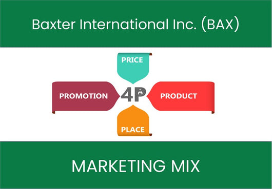 Marketing Mix Analysis of Baxter International Inc. (BAX).