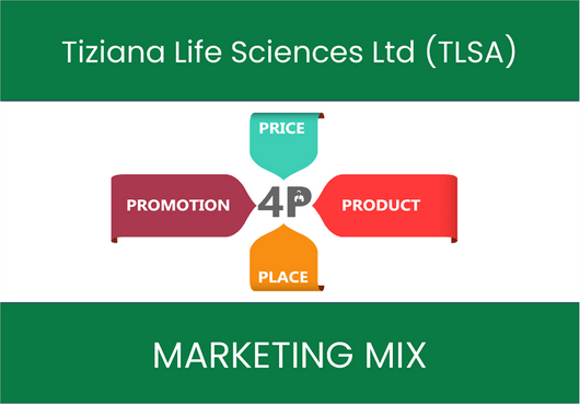 Marketing Mix Analysis of Tiziana Life Sciences Ltd (TLSA)