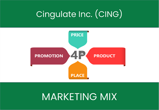 Marketing Mix Analysis of Cingulate Inc. (CING)