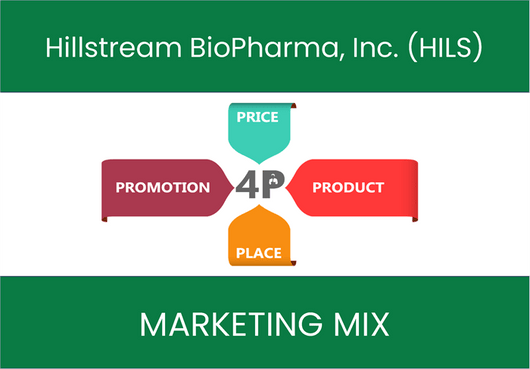 Marketing Mix Analysis of Hillstream BioPharma, Inc. (HILS)