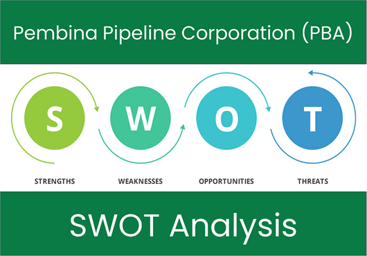 What are the Strengths, Weaknesses, Opportunities and Threats of Pembina Pipeline Corporation (PBA)? SWOT Analysis