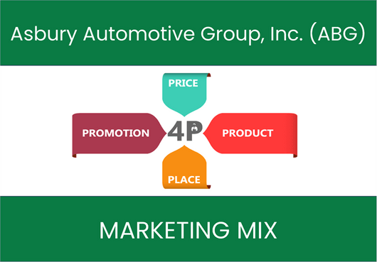 Marketing Mix Analysis of Asbury Automotive Group, Inc. (ABG)