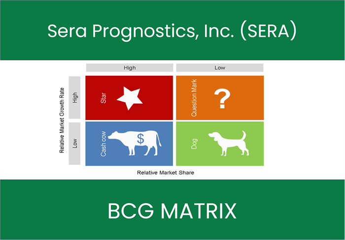 Sera Prognostics, Inc. (SERA) BCG Matrix Analysis