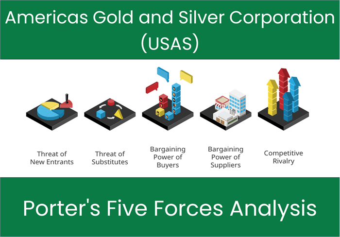 What are the Michael Porter’s Five Forces of Americas Gold and Silver Corporation (USAS)?