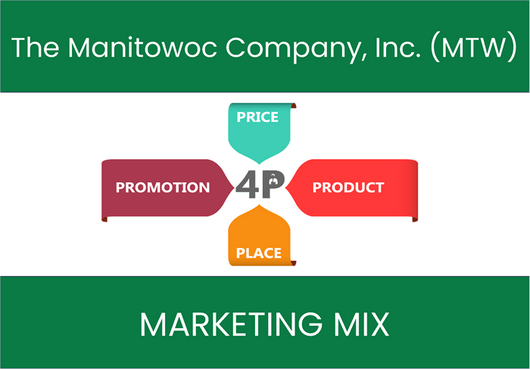 Marketing Mix Analysis of The Manitowoc Company, Inc. (MTW)