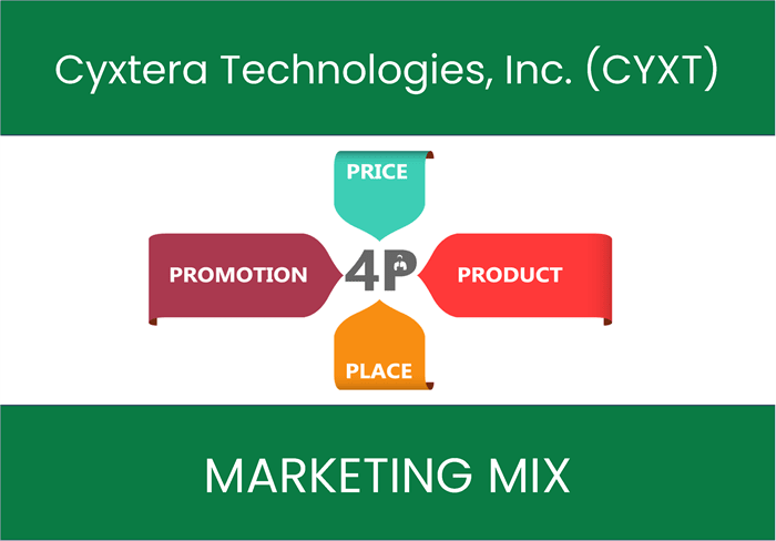 Marketing Mix Analysis of Cyxtera Technologies, Inc. (CYXT)