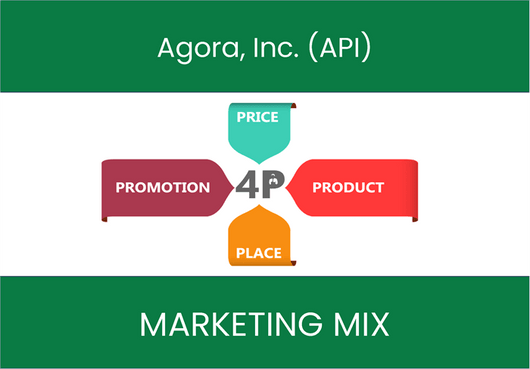 Marketing Mix Analysis of Agora, Inc. (API)