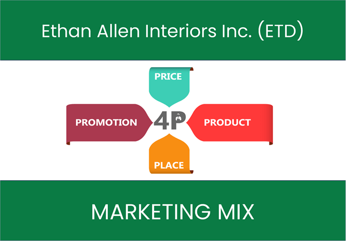 Marketing Mix Analysis of Ethan Allen Interiors Inc. (ETD)