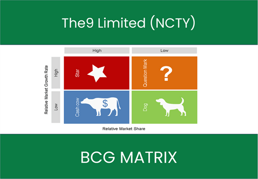 The9 Limited (NCTY) BCG Matrix Analysis