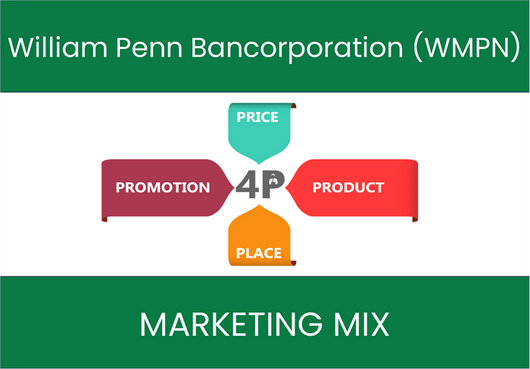 Marketing Mix Analysis of William Penn Bancorporation (WMPN)