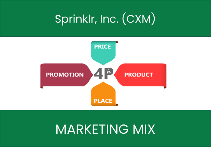 Marketing Mix Analysis of Sprinklr, Inc. (CXM)