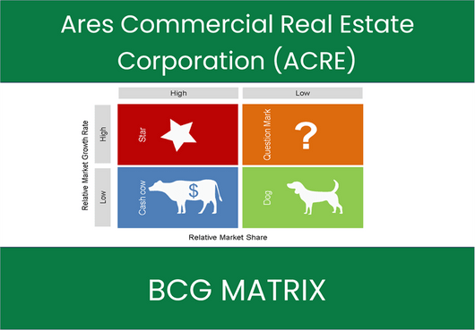 Ares Commercial Real Estate Corporation (ACRE) BCG Matrix Analysis