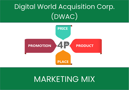 Marketing Mix Analysis of Digital World Acquisition Corp. (DWAC)