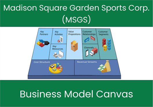 Madison Square Garden Sports Corp. (MSGS): Business Model Canvas