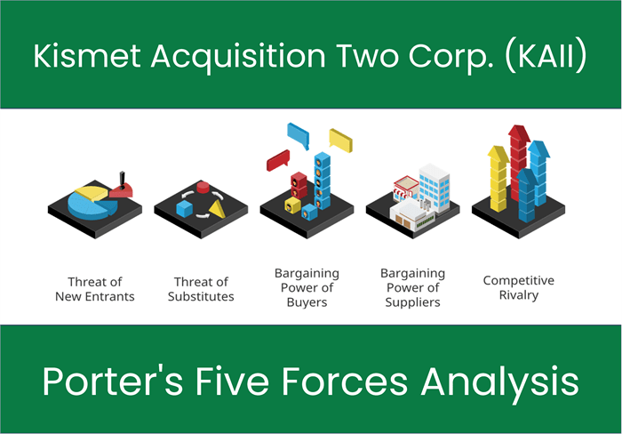 What are the Michael Porter’s Five Forces of Kismet Acquisition Two Corp. (KAII)?