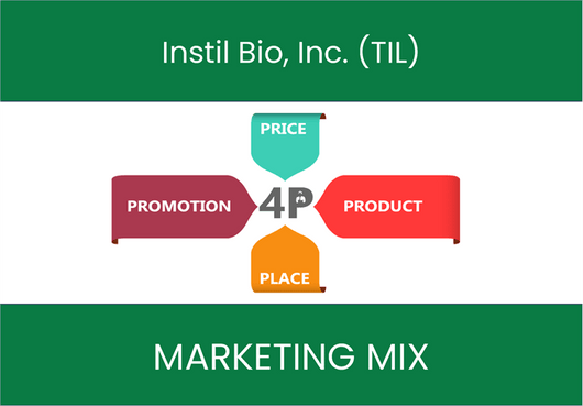 Marketing Mix Analysis of Instil Bio, Inc. (TIL)