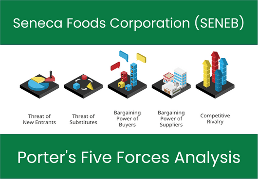 What are the Michael Porter’s Five Forces of Seneca Foods Corporation (SENEB)?