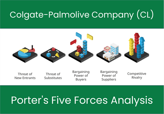 Porter's Five Forces of Colgate-Palmolive Company (CL)