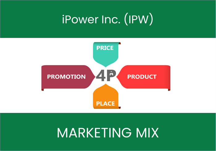 Marketing Mix Analysis of iPower Inc. (IPW)