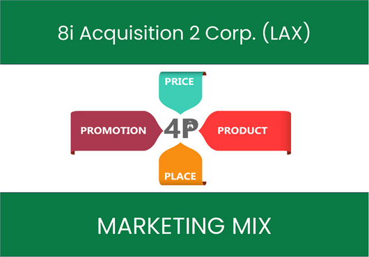 Marketing Mix Analysis of 8i Acquisition 2 Corp. (LAX)