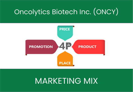Marketing Mix Analysis of Oncolytics Biotech Inc. (ONCY)