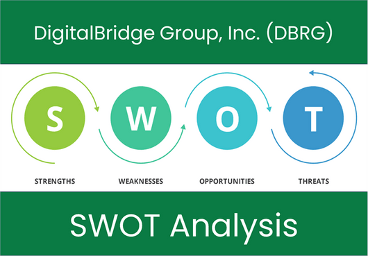 What are the Strengths, Weaknesses, Opportunities and Threats of DigitalBridge Group, Inc. (DBRG)? SWOT Analysis