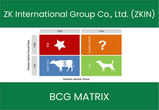 ZK International Group Co., Ltd. (ZKIN) BCG Matrix Analysis