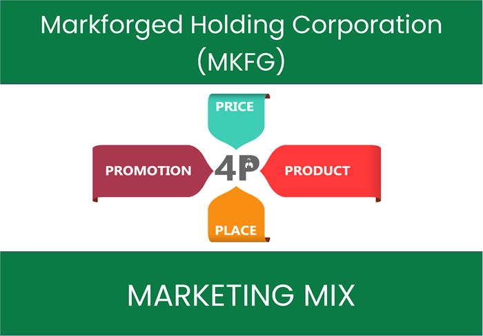 Marketing Mix Analysis of Markforged Holding Corporation (MKFG)