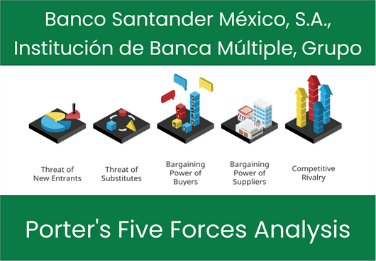 What are the Michael Porter’s Five Forces of Banco Santander México, S.A., Institución de Banca Múltiple, Grupo Financiero Santander México (BSMX)?