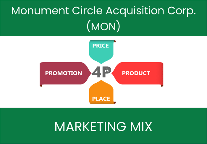 Marketing Mix Analysis of Monument Circle Acquisition Corp. (MON)