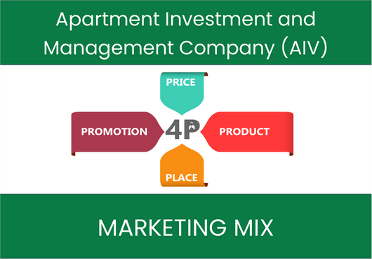 Marketing Mix Analysis of Apartment Investment and Management Company (AIV)