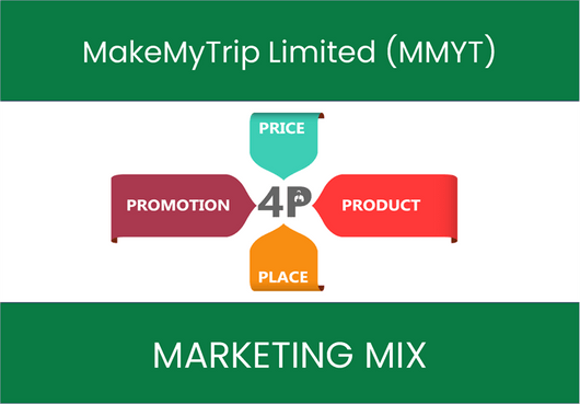 Marketing Mix Analysis of MakeMyTrip Limited (MMYT)