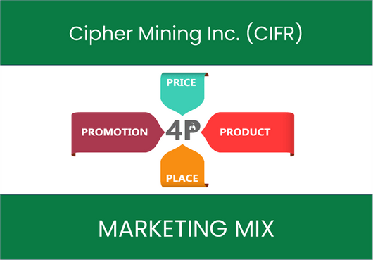 Marketing Mix Analysis of Cipher Mining Inc. (CIFR)