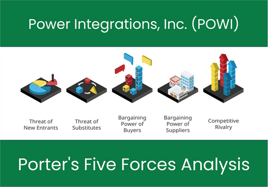 What are the Michael Porter’s Five Forces of Power Integrations, Inc. (POWI)?