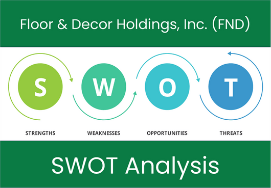 What are the Strengths, Weaknesses, Opportunities and Threats of Floor & Decor Holdings, Inc. (FND). SWOT Analysis.