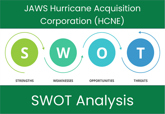 What are the Strengths, Weaknesses, Opportunities and Threats of JAWS Hurricane Acquisition Corporation (HCNE)? SWOT Analysis
