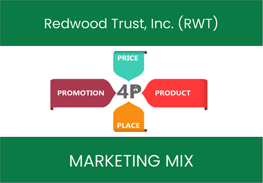 Marketing Mix Analysis of Redwood Trust, Inc. (RWT)