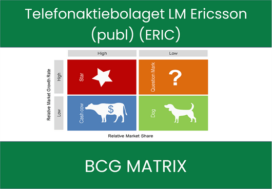 Telefonaktiebolaget LM Ericsson (publ) (ERIC) BCG Matrix Analysis