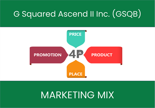 Marketing Mix Analysis of G Squared Ascend II Inc. (GSQB)