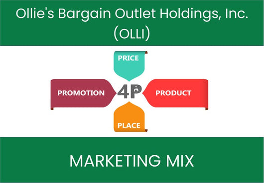 Marketing Mix Analysis of Ollie's Bargain Outlet Holdings, Inc. (OLLI).