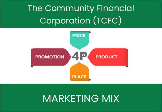 Marketing Mix Analysis of The Community Financial Corporation (TCFC)