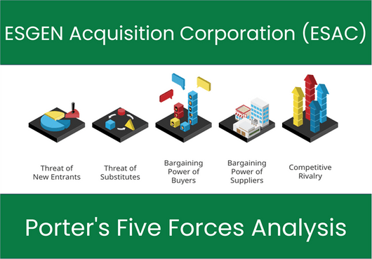 What are the Michael Porter’s Five Forces of ESGEN Acquisition Corporation (ESAC)?