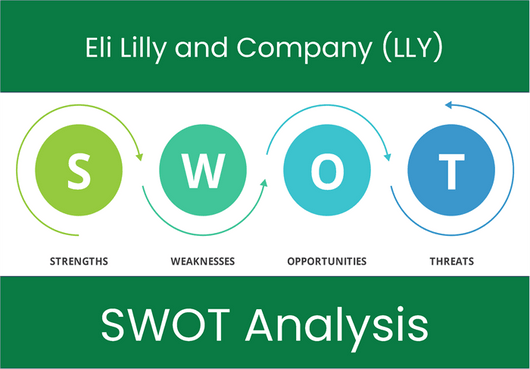 Eli Lilly and Company (LLY). SWOT Analysis.